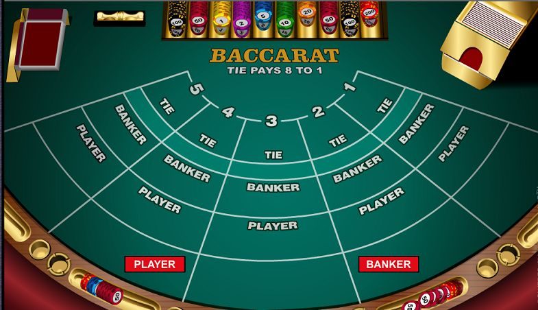 Cách chơi baccarat